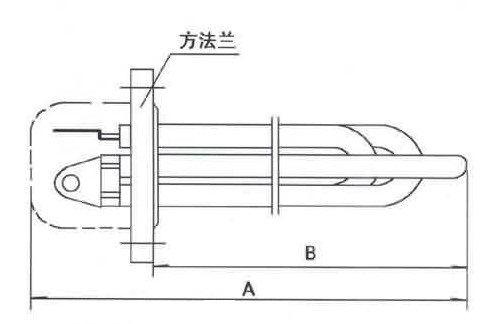 GYSG6-1型电锅炉用电热管